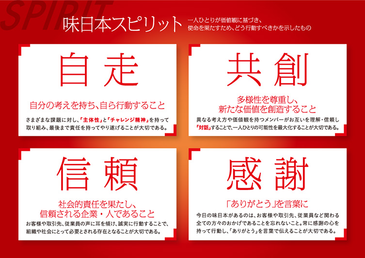 味日本スピリット