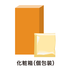 化粧箱（個包装）